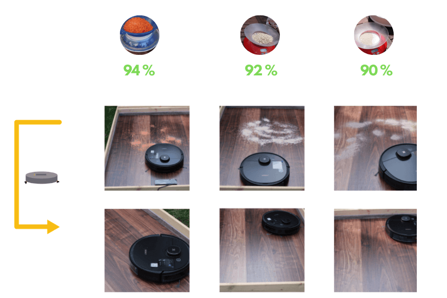 Overview of the Deebot OZMO 950 suction review result on a hard floor